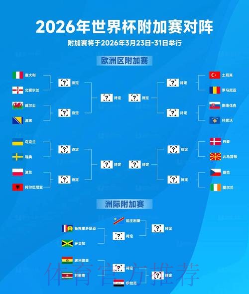 2026年世界杯投注全景指南 2026年世界杯投注全景指南