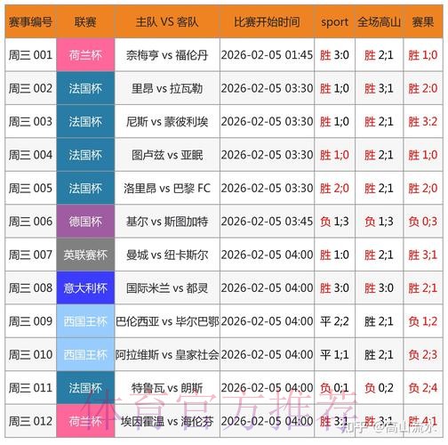 2026世界杯足球外围投注全景攻略