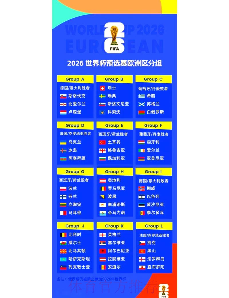 2026世界杯比分实时更新，免费查看最新比分